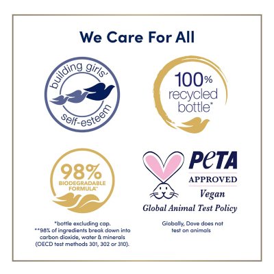 Dove Deep Moisture Renewing Body Wash, 30.6 fl. oz., 2 pk.