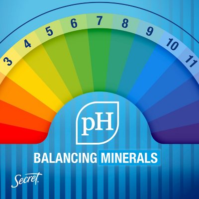 Secret Outlast Clear Gel Deodorant, Completely Clean, 2.6 oz., 4 pk.