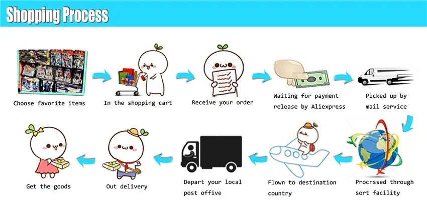 Labubu Night Light Cartoon Cute Children Toy Gift Diy Resin Car Labubu Model Soft Glow Bedside Companion for Sleep gift