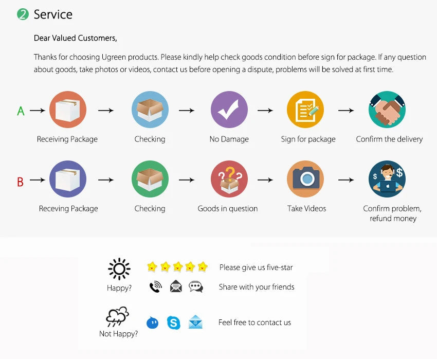 Labubu Night Light Cartoon Cute Children Toy Gift Diy Resin Car Labubu Model Soft Glow Bedside Companion for Sleep gift