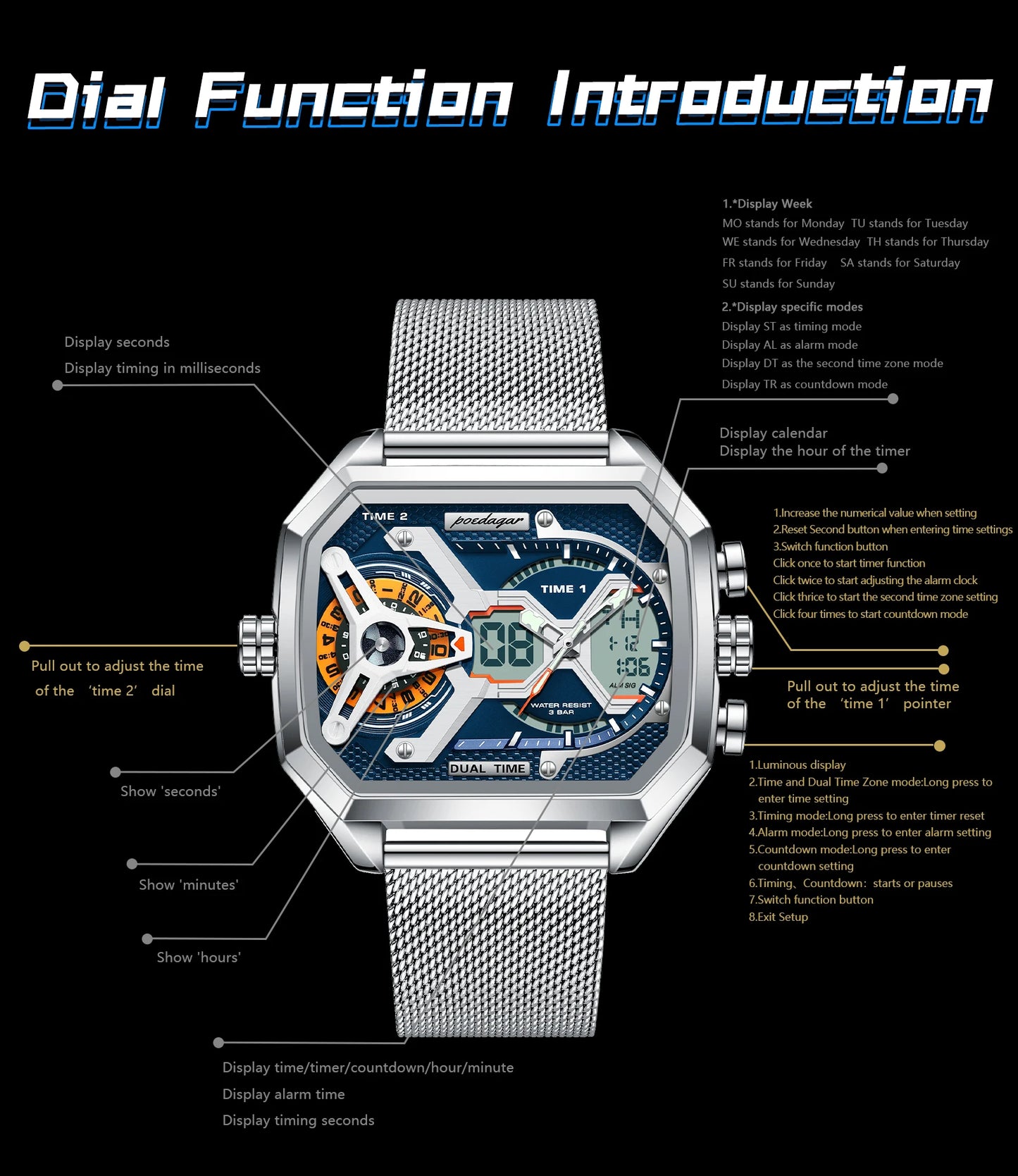 POEDAGAR Top Fashion Men Clock Rectangle Waterproof Date Week LED Man Watch Electronic Mesh Stainless Steel Quartz Men's Watches