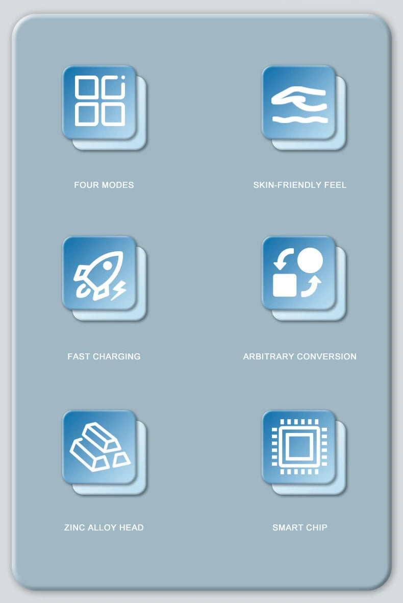 Type C To Typec Cable 2-In-2 66W Pd Fast Charging Usb C To Usb C To iPhone Suitable for iPhone iPad Huawei Xiaomi Samsung Redmi