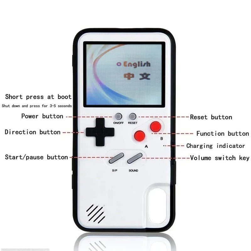 36 Classic Retro Gameboy Gaming Phone Case For Samsung Galaxy S26 S25 S24 S23 S22 S21 Plus Ultra S20 FE Note 20 10 Game Boy Case